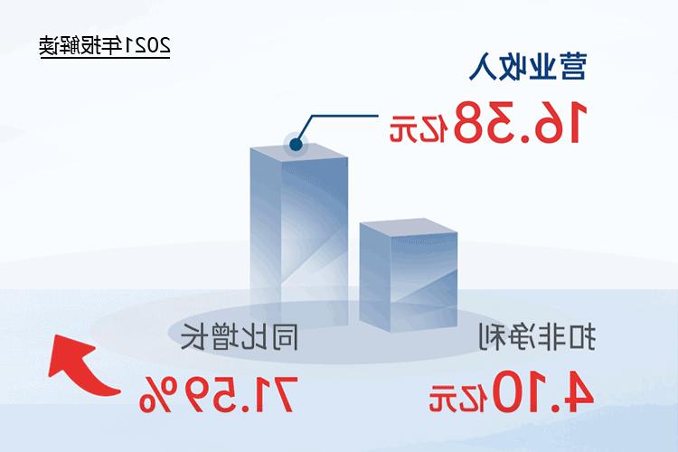 您收到一封<a href='http://p0s.k-ashizawa.com'>欧洲杯下注网站</a>2021年“成绩单”